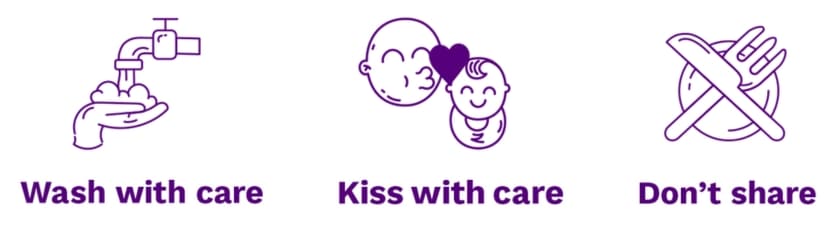 Wash with care. Kiss with care. Done share.